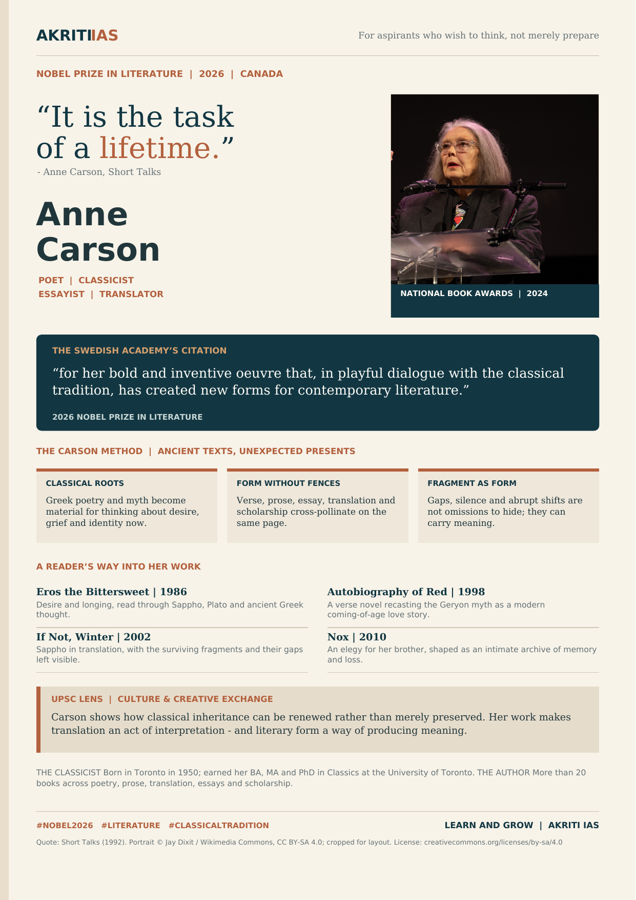 AKRITI IAS infographic on Anne Carson, the 2026 Nobel Prize in Literature, with a large portrait and a guide to four key works.