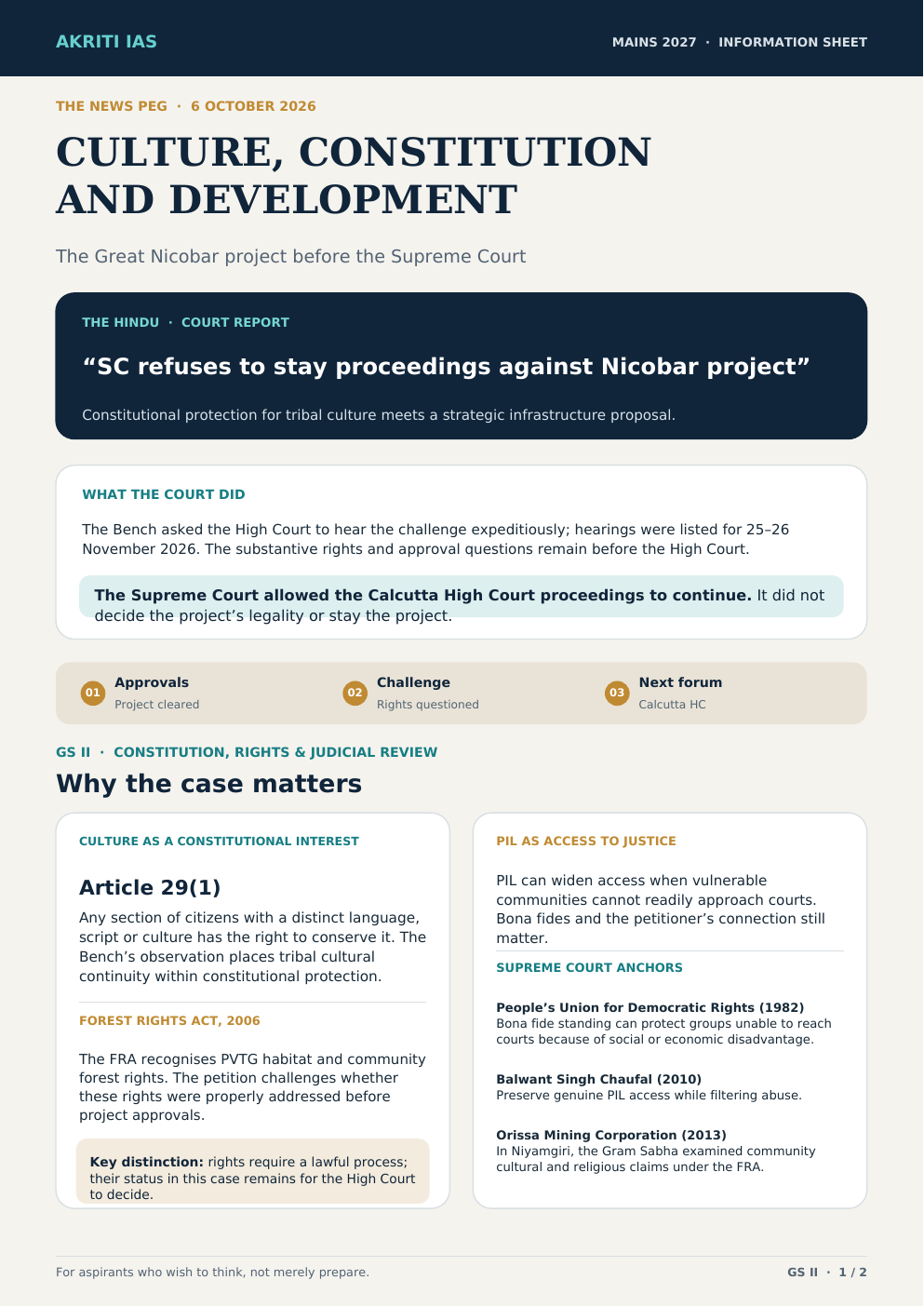 First-page preview of the AKRITI IAS Great Nicobar information sheet, covering the Supreme Court proceedings, Article 29, the Forest Rights Act and tribal cultural rights.