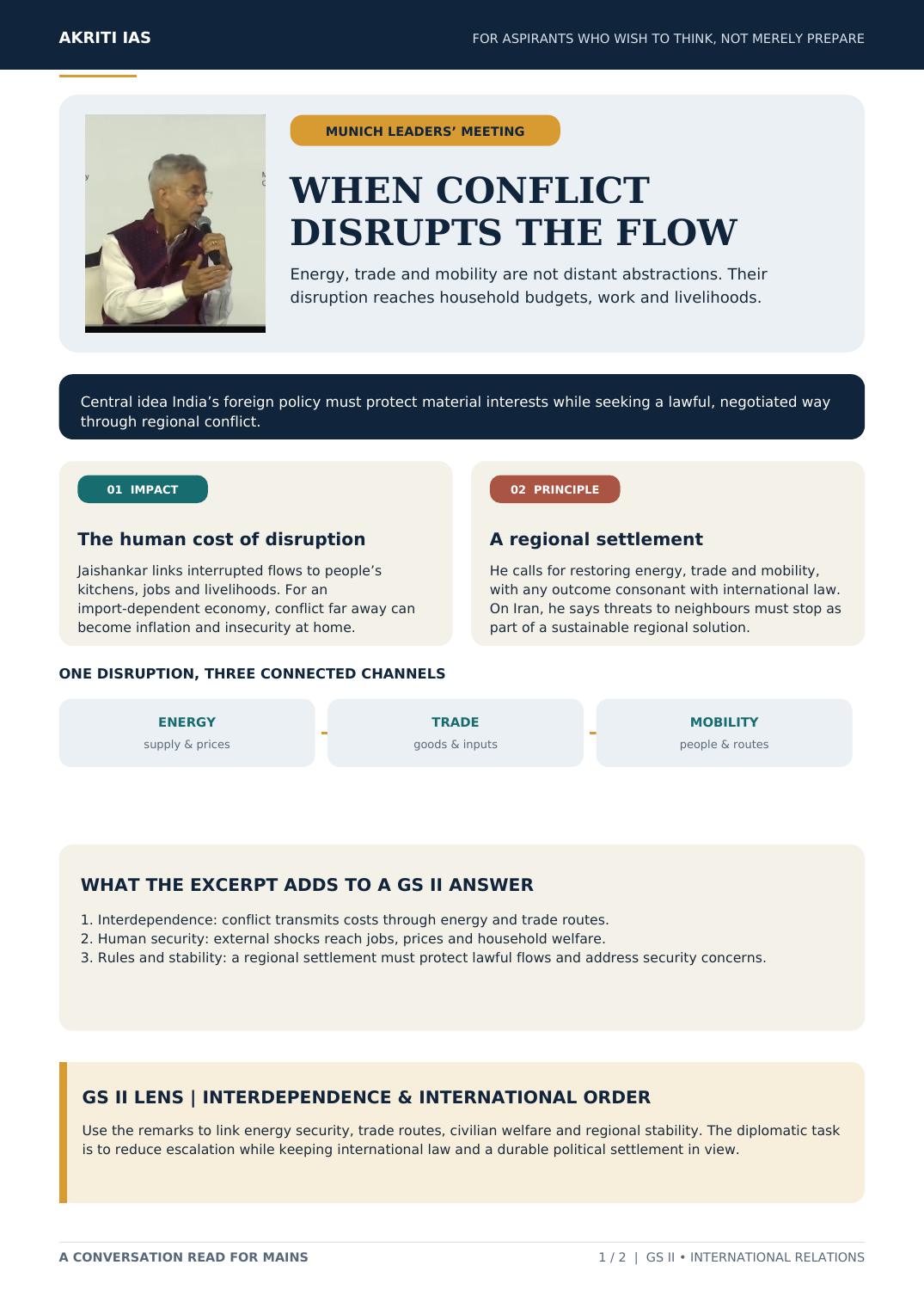 AKriti IAS explainer on Jaishankar at the Munich Leaders’ Meeting, linking conflict with energy, trade, mobility and India–Russia relations.